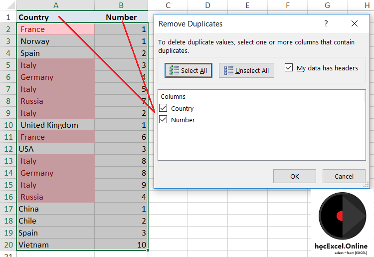 Xóa Dữ Liệu Trùng Trong Excel: Hướng Dẫn Chi Tiết Hộp thoại Remove Duplicates