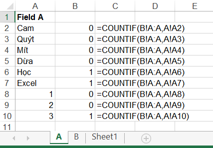 So Sánh Dữ Liệu Giữa Hai Sheet Trong Excel Cách sử dụng hàm COUNTIF