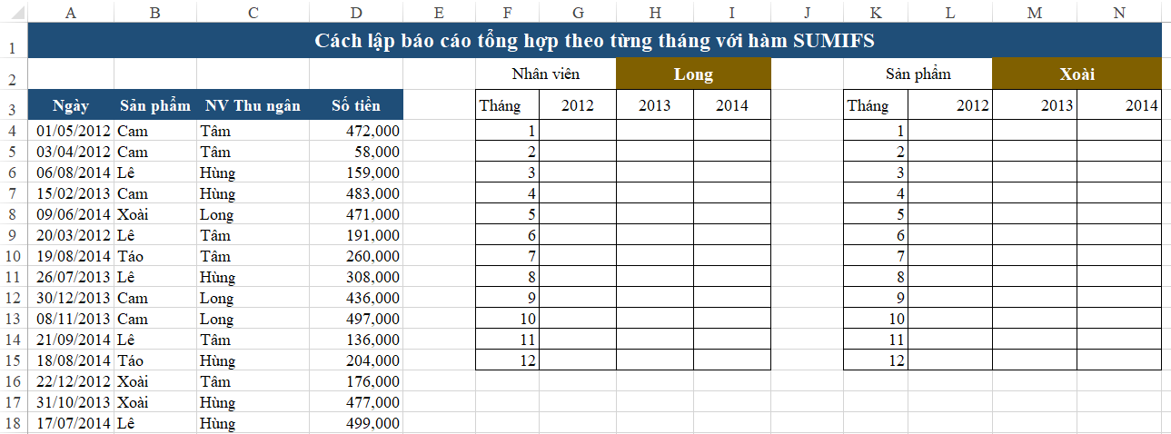 Bảng dữ liệu mẫu và cấu trúc báo cáo tổng hợp doanh số trong Excel