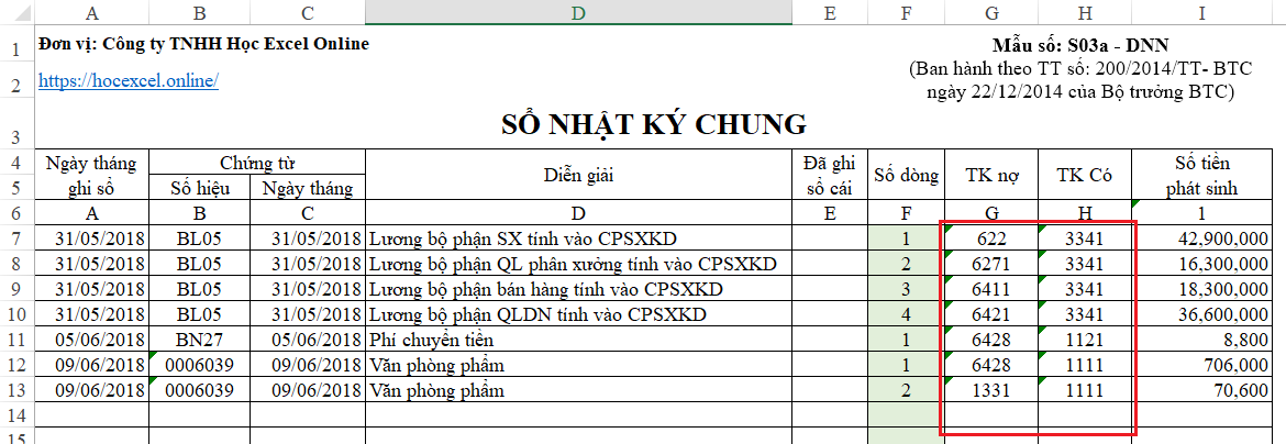 Lập Bảng Cân Đối Số Phát Sinh trên Excel với Hàm SUMPRODUCT Phân tích tài khoản kế toán