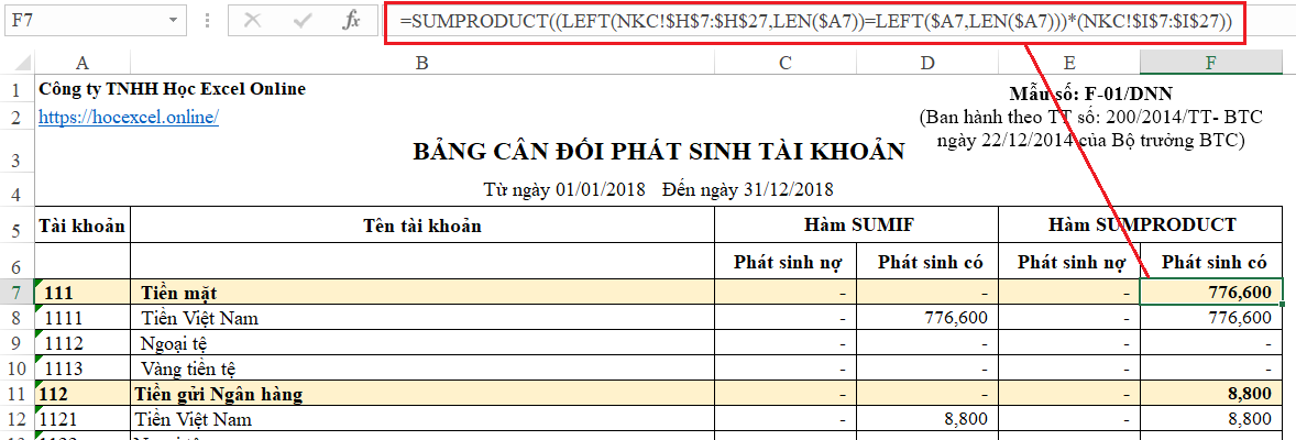Lập Bảng Cân Đối Số Phát Sinh trên Excel với Hàm SUMPRODUCT Kết quả sau khi áp dụng công thức
