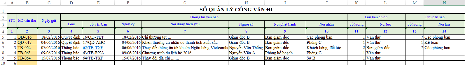 Mẫu sổ quản lý công văn đi