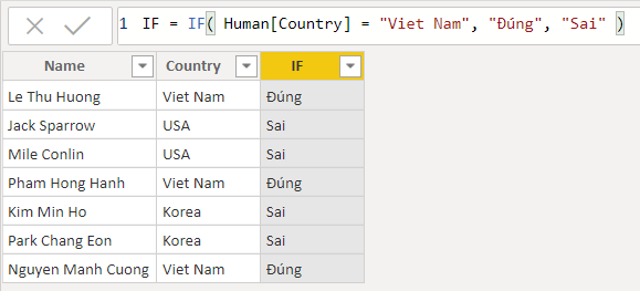 Hàm IF trong Power BI: Hướng dẫn chi tiết Ví dụ hàm IF trong Power BI