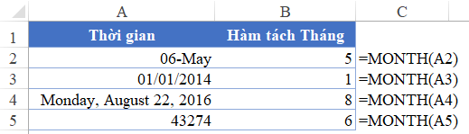 Hàm MONTH tách giá trị số tháng