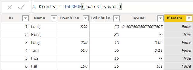 alt text: Kết quả kiểm tra lỗi trong cột TỷSuất bằng hàm ISERROR