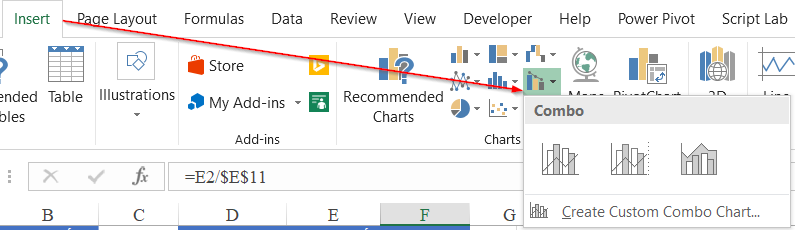 Insert Chart menu in Excel showing the Combo Chart option