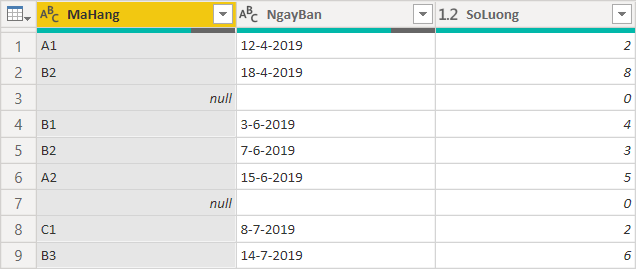 Kiểm tra giá trị Null trong Power Query Editor