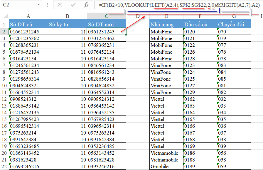 Kết quả chuyển đổi