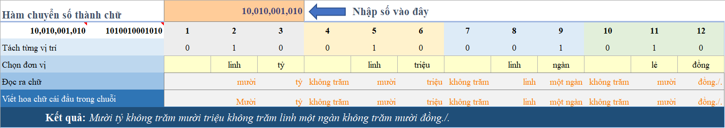 Cách Đọc Số Tiền Bằng Chữ Trong Excel Đọc số tiền bằng chữ