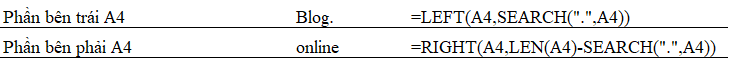 Chèn Ký Tự vào Chuỗi Ký Tự trong Excel: Hướng Dẫn Chi Tiết Kết quả tách ký tự bên trái bên phải