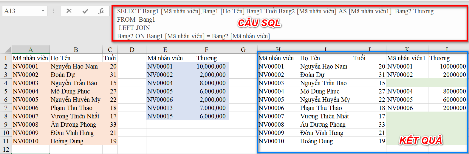 Nối Dữ Liệu Trong Excel Với SQL: Hướng Dẫn Chi Tiết Ví dụ LEFT JOIN