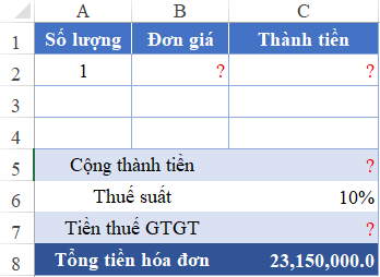 Cách Làm Tròn Số Tiền trên Hóa Đơn GTGT Chính Xác Cách Làm Tròn Số Tiền trên Hóa Đơn GTGT Chính Xác