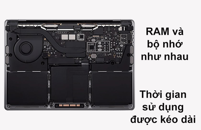 So sánh Macbook Pro M1 và Intel Core i5: Chọn Chip Nào Phù Hợp? Thời lượng pin Macbook Pro M1 và Intel Core i5
