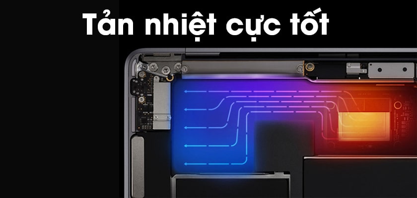 Tản nhiệt MacBook Air M1