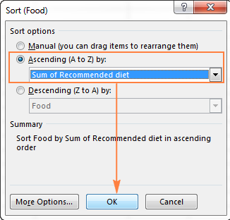Selecting value-based sorting