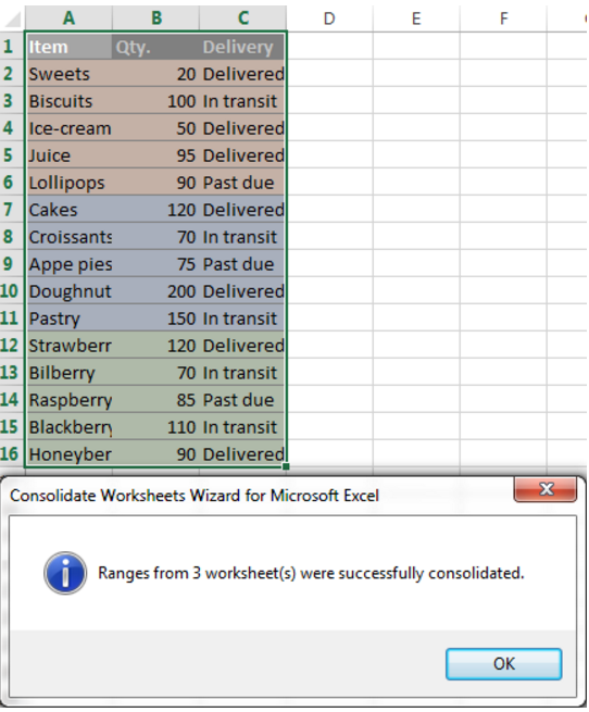 Kết quả sau khi hợp nhất