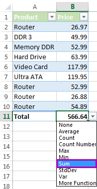 Chọn Sum trong Total Row