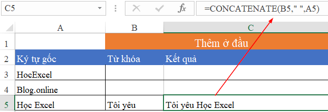 Chèn Ký Tự vào Chuỗi Ký Tự trong Excel: Hướng Dẫn Chi Tiết Nối ký tự với hàm concatenate
