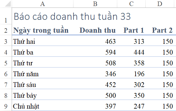 Tự Động Gắn Logo Trên Biểu Đồ Cột Trong Excel Chia dữ liệu dạng Stacked Column