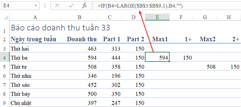 Tự Động Gắn Logo Trên Biểu Đồ Cột Trong Excel Phân chia giá trị lớn nhất và lớn thứ hai