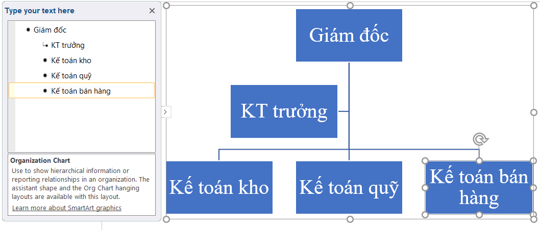 Mô tả: Nhập nội dung vào các ô trong sơ đồ