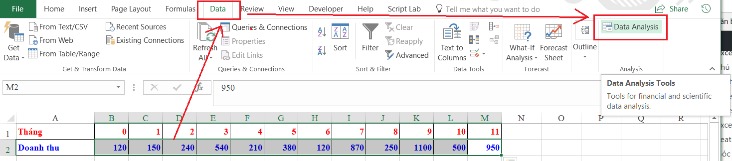 Chọn Data Analysis