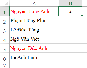 Kết quả hàm COUNTIF đếm số người tên Anh
