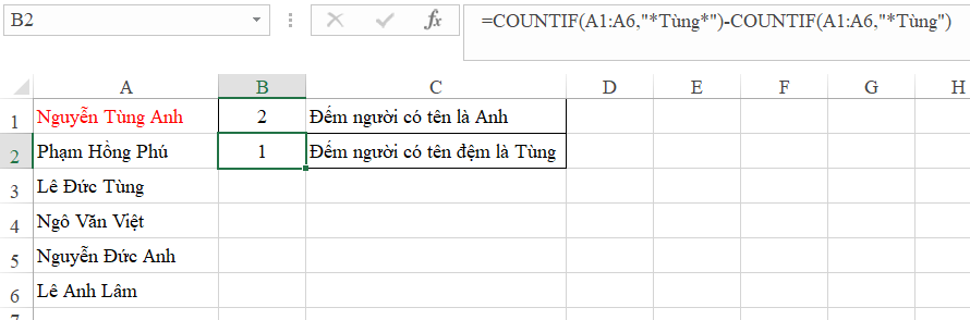 Kết quả công thức phức hợp đếm tên đệm Tùng