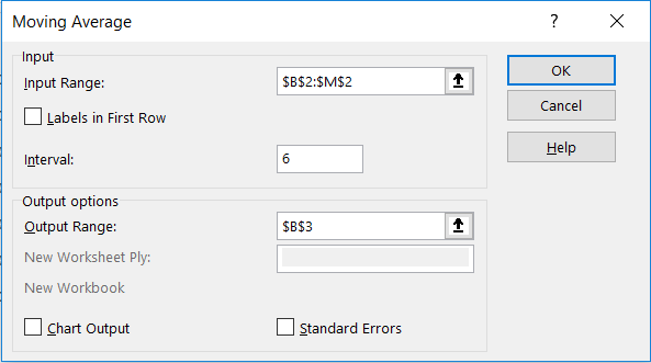 Thiết lập thông số Moving Average