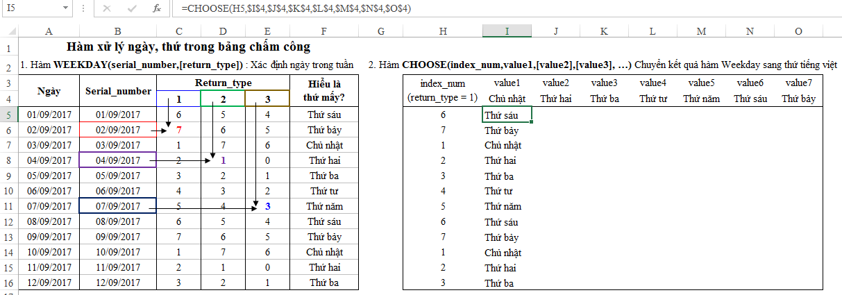 Ví dụ hàm CHOOSE với return_type = 1