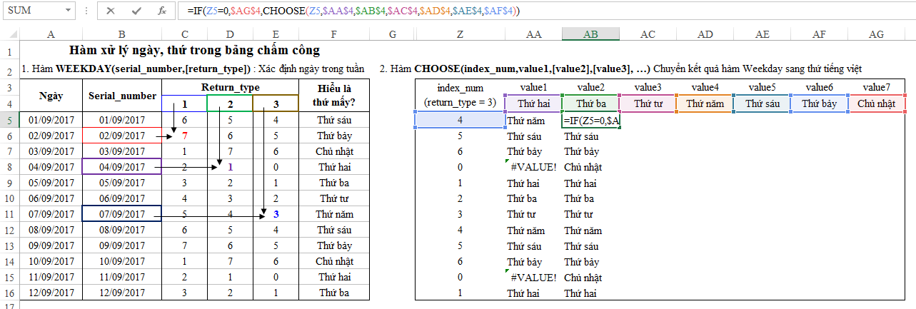 Ví dụ hàm CHOOSE với return_type = 3