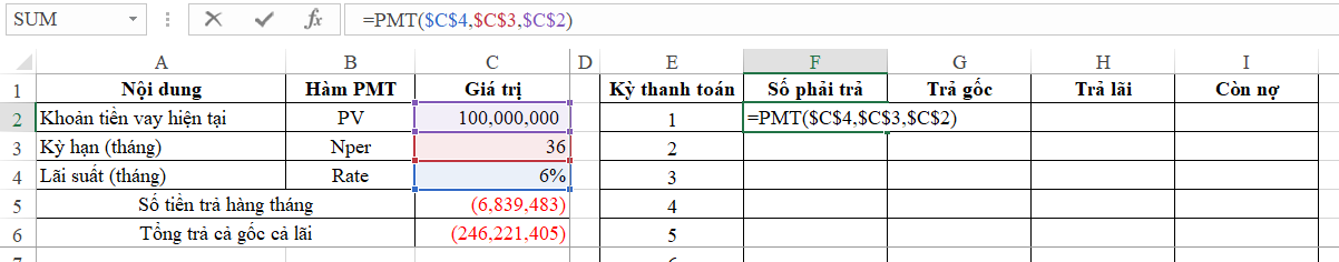 Tính số tiền phải trả hàng kỳ bằng hàm PMT