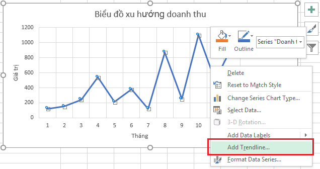 Vẽ Biểu Đồ Xu Hướng trong Excel và Phân Tích Dữ Liệu Vẽ Biểu Đồ Xu Hướng trong Excel và Phân Tích Dữ Liệu