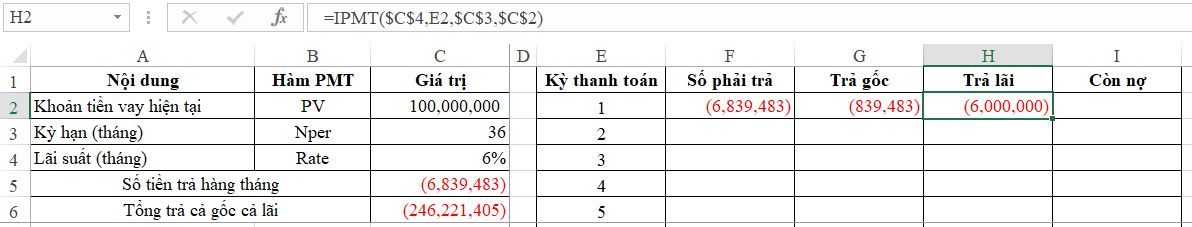 Tính số tiền trả lãi bằng hàm IPMT