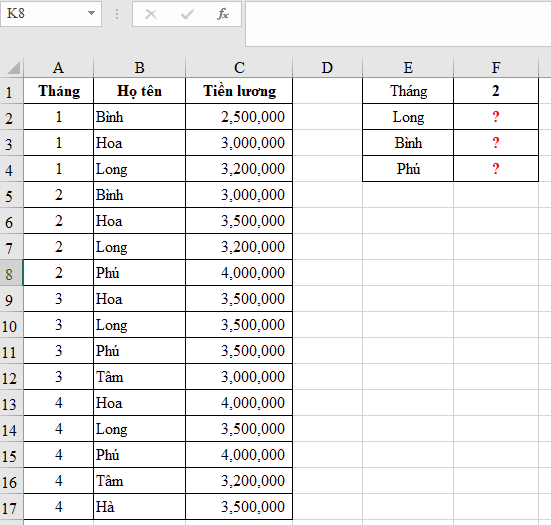 Mô tả hàm SUMIFS với ví dụ dữ liệu lương