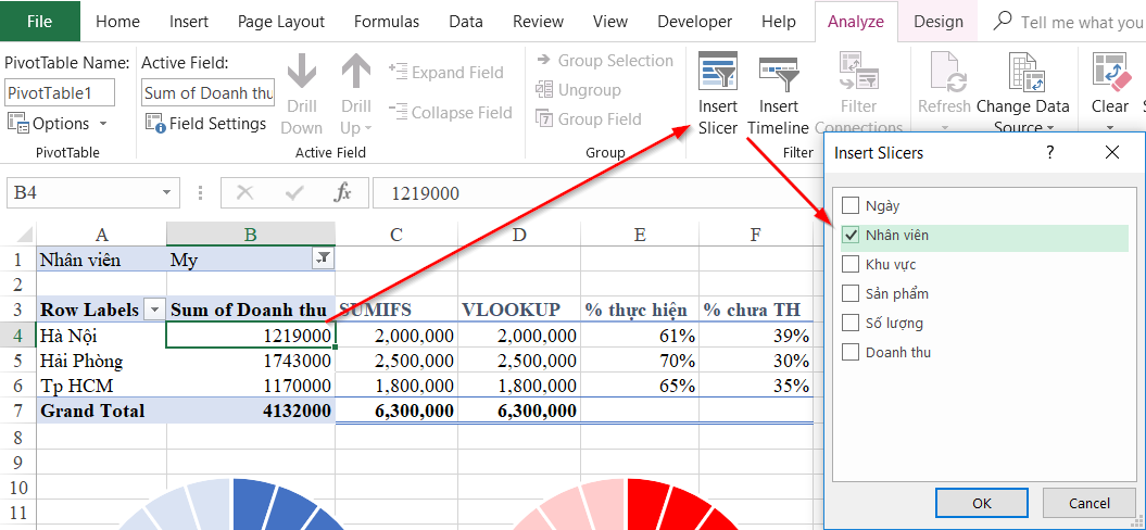 Vẽ Biểu Đồ Tròn Theo Dõi Tiến Độ Công Việc Trên Excel