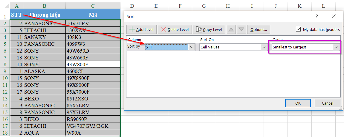Sắp xếp lại theo cột STT để khôi phục dữ liệu gốc