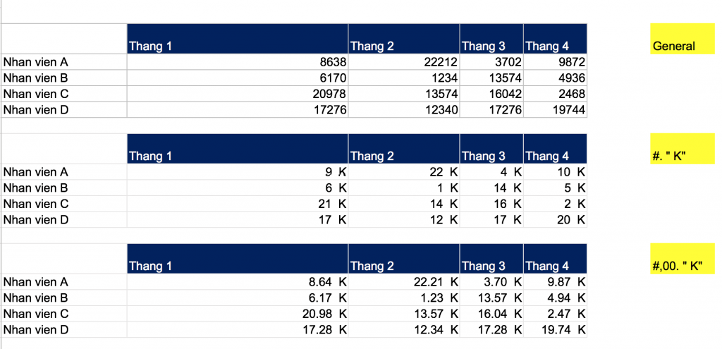Ví dụ Thay 000 bằng K