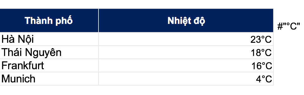 Ký Tự Đặc Biệt