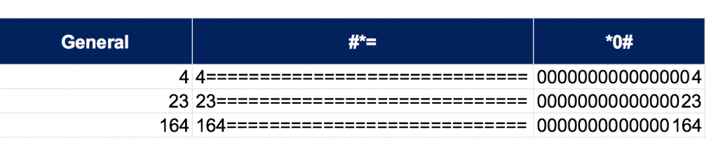Định dạng đặc biệt