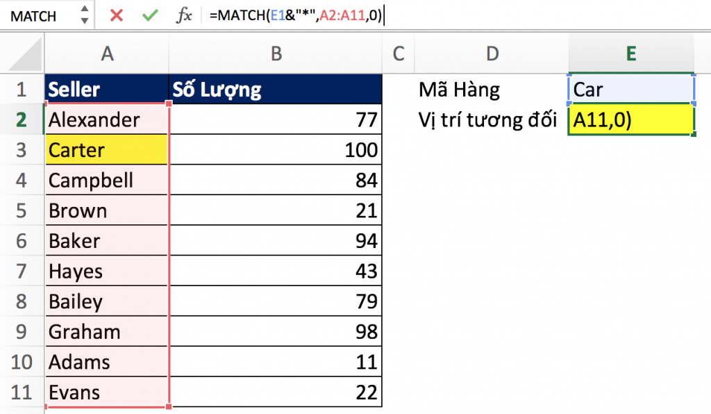 Hướng dẫn sử dụng hàm MATCH trong Excel alt