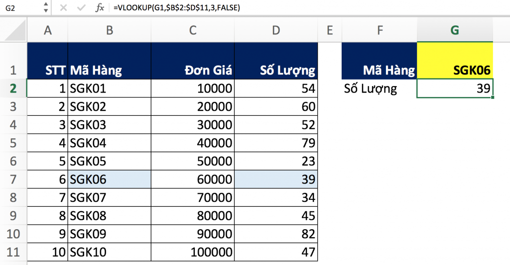 Hướng dẫn sử dụng hàm MATCH trong Excel alt