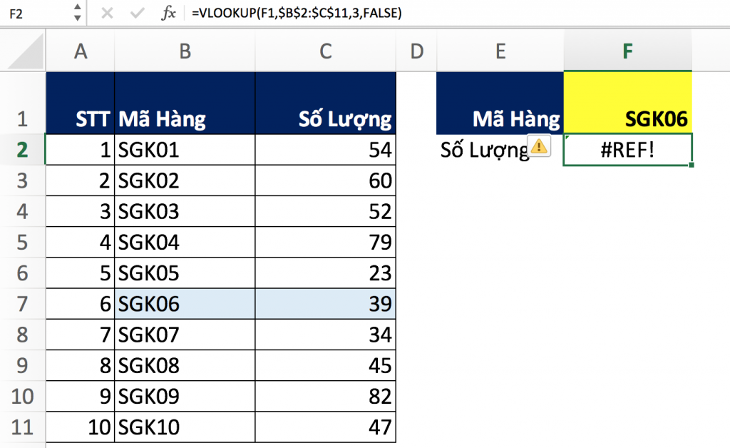 Hướng dẫn sử dụng hàm MATCH trong Excel alt