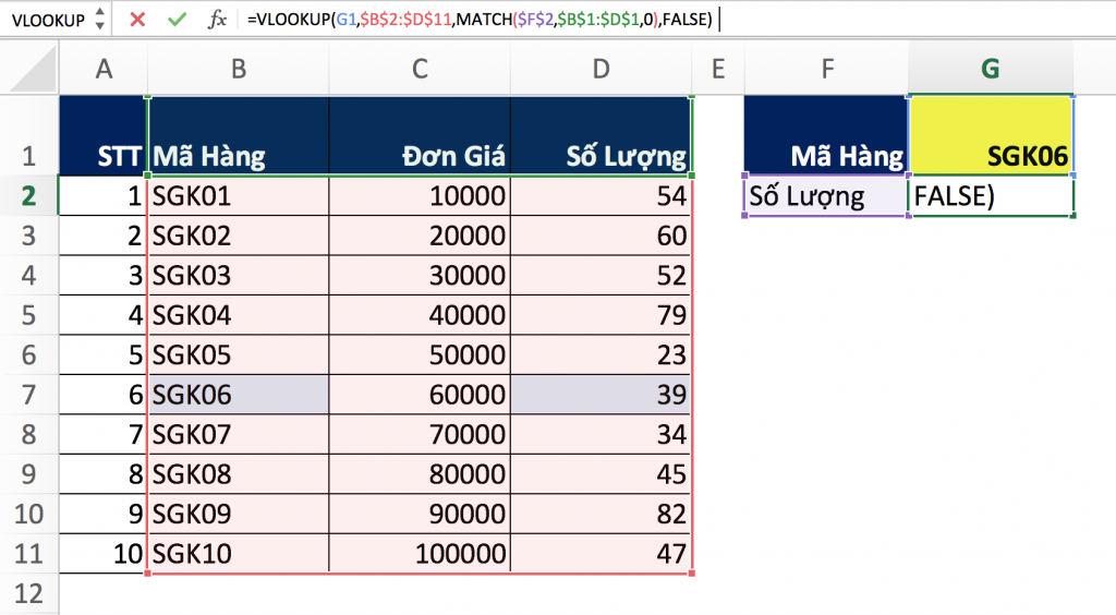 Hướng dẫn sử dụng hàm MATCH trong Excel alt