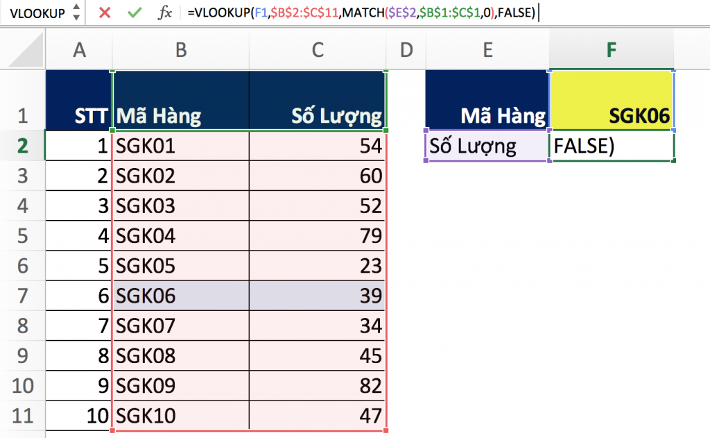 Hướng dẫn sử dụng hàm MATCH trong Excel alt