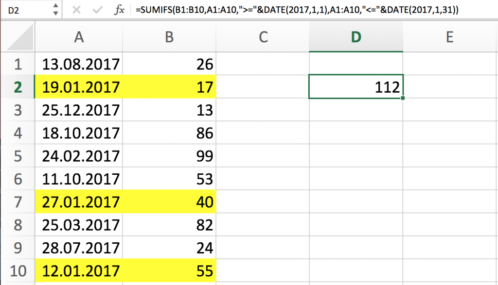 Minh họa hàm SUMIFS tính tổng theo tháng
