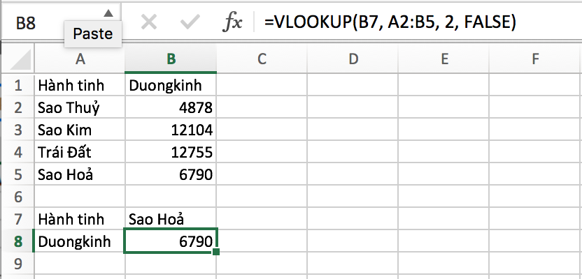 So sánh VLOOKUP và HLOOKUP