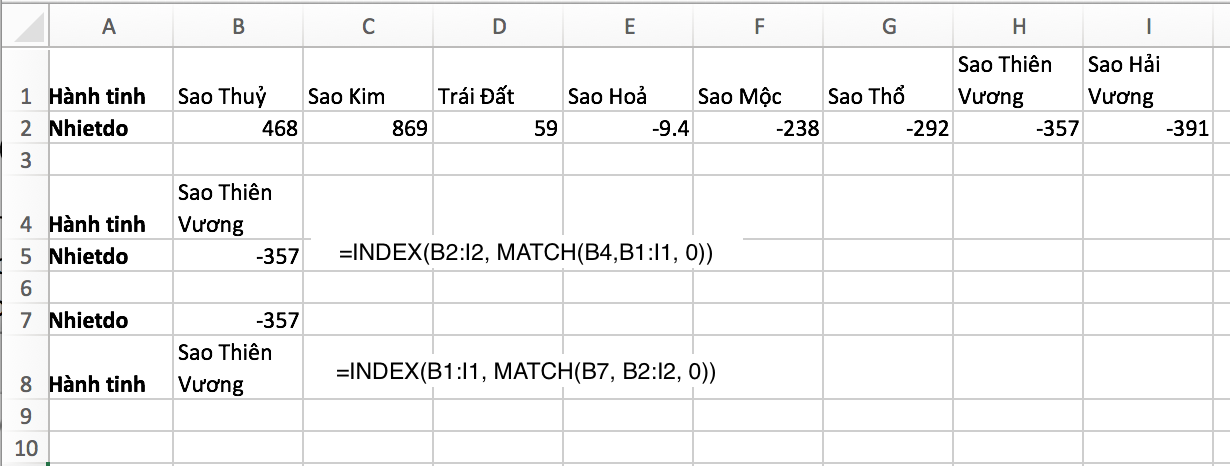 Ví dụ INDEX/MATCH