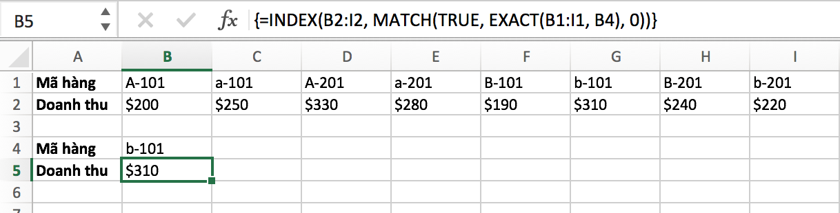 Ví dụ phân biệt chữ hoa thường