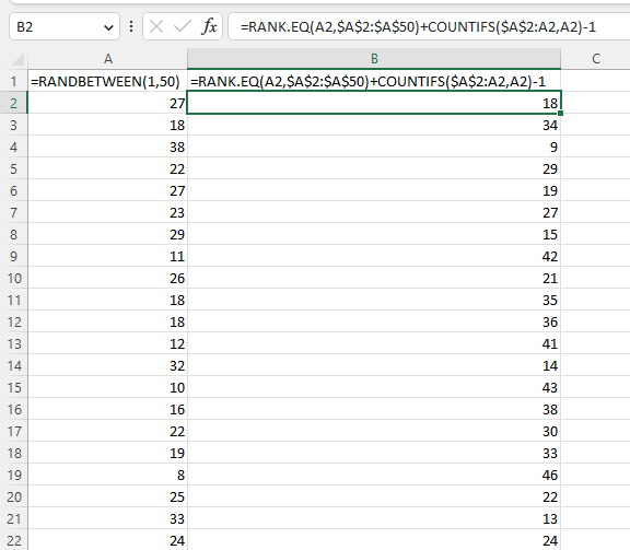 Excel table showing the RANK.EQ and COUNTIFS formula used to create unique rankings